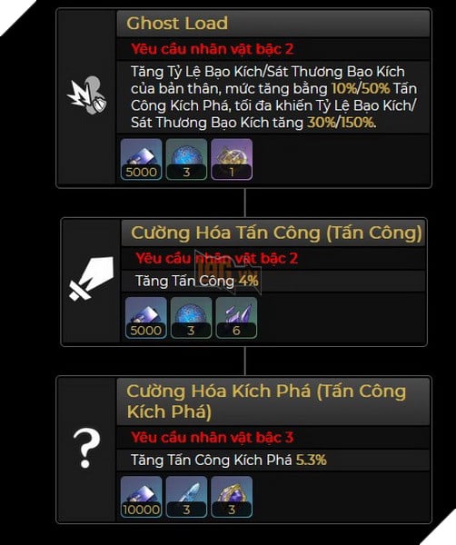 Honkai Star Rail - Hướng dẫn Boothill Sát thương Kích Phá mới với Đội hình khuyến cáo mạnh nhất 3