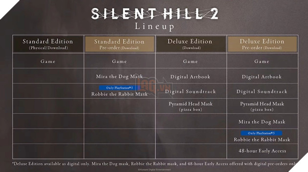 Silent Hill 2 Remake Chính Thức Công Bố Ngày Ra Mắt Tại PlayStation State of Play 2