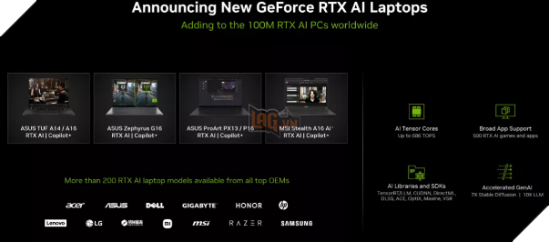 Windows Copilot AI Cuối Cùng Sẽ Chạy Trên GPU GeForce RTX