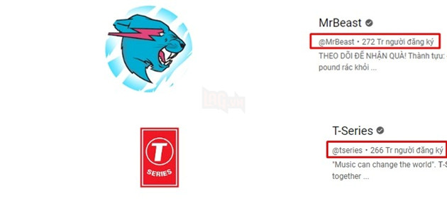 Mr.Beast báo thù thành công cho PewDiePie sau khi vượt mặt T-Series