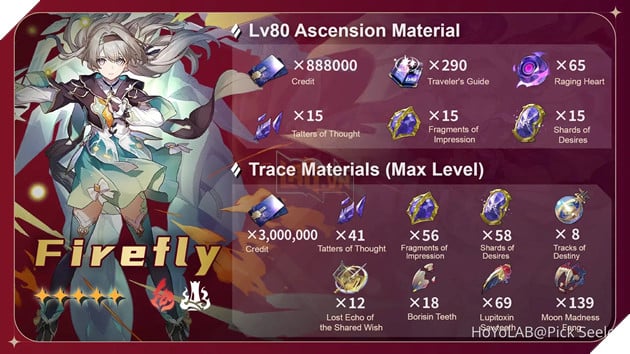 Firefly honkai star rail