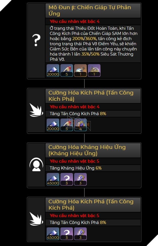 Honkai Star Rail - Hướng dẫn Firefly siêu sát thương Kích Phá với Đội hình khuyến cáo mạnh nhất 4