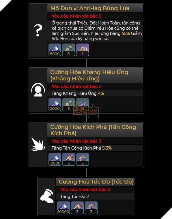 Honkai Star Rail - Hướng dẫn Firefly siêu sát thương Kích Phá với Đội hình khuyến cáo mạnh nhất 3