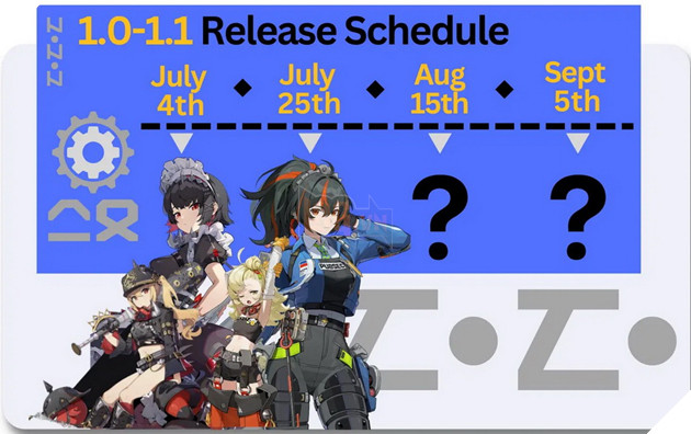 Zenless Zone Zero: Các nhân vật được dự đoán sẽ ra mắt trong Banner bản cập nhật 1.1 sắp tới