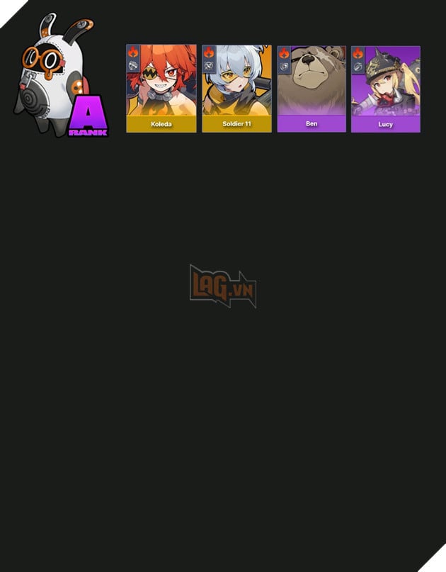 Zenless Zone Zero: Hướng dẫn Bangboo mạnh nhất theo đội hình của bạn nên chọn đầu game 15