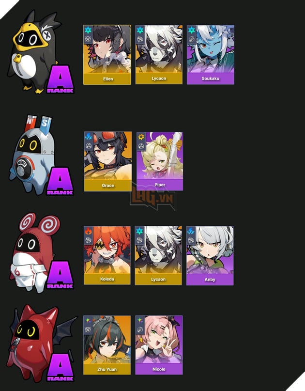 Zenless Zone Zero: Hướng dẫn Bangboo mạnh nhất theo đội hình của bạn nên chọn đầu game 14