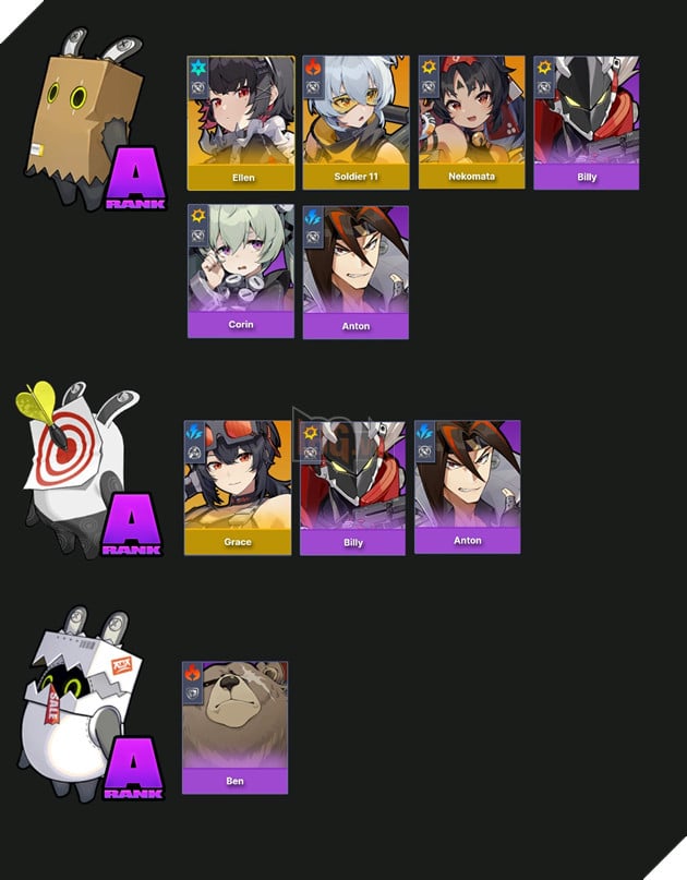 Zenless Zone Zero: Hướng dẫn Bangboo mạnh nhất theo đội hình của bạn nên chọn đầu game 13