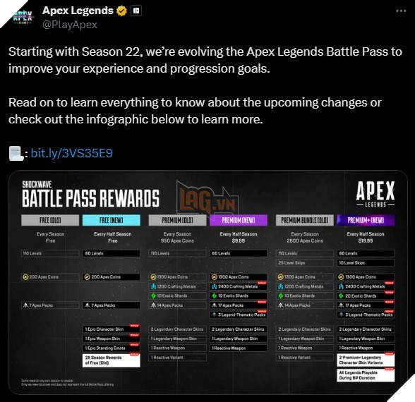 Apex Legends