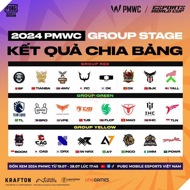 Đội tuyển Việt nam đã sẵn sàng chinh phục Esports World Cup 2024 bộ môn PUBG Mobile 3