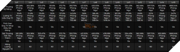 Genshin Impact: Hướng dẫn Xilonen hỗ trợ cực mạnh với Thánh Di Vật và vũ khí tốt nhất cho tân thủ 4
