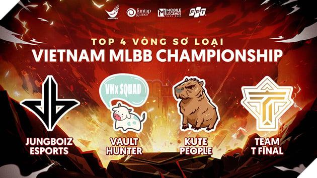 Mobile Legends: Bang Bang Việt Nam Lần Đầu Tiên Ra Mắt Giải Đấu Chuyên Nghiệp Cấp Quốc Gia 2