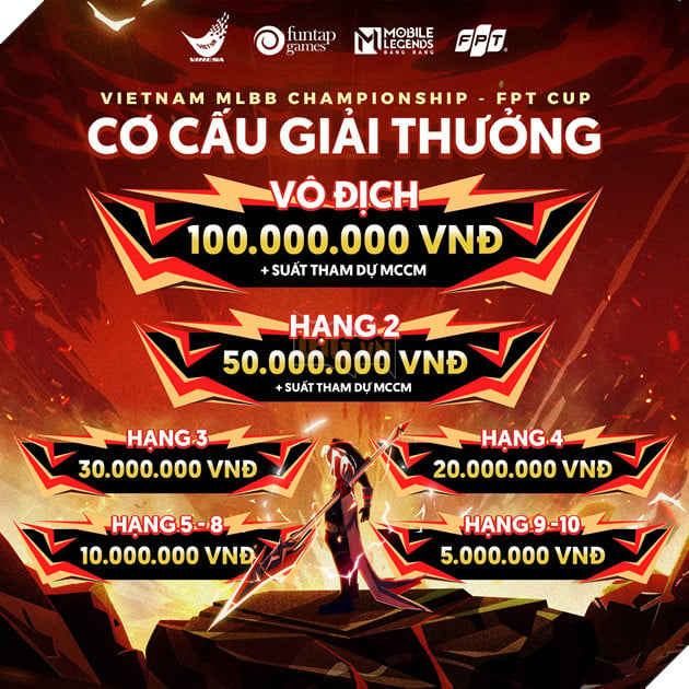 Mobile Legends: Bang Bang Việt Nam Lần Đầu Tiên Ra Mắt Giải Đấu Chuyên Nghiệp Cấp Quốc Gia 4