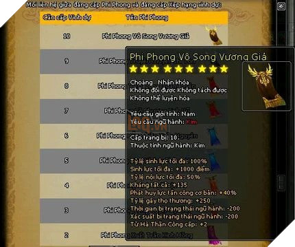 Xuất hiện game thủ nạp chục tỷ đồng vào game trong chưa đầy 1 năm khiến mọi người xôn xao