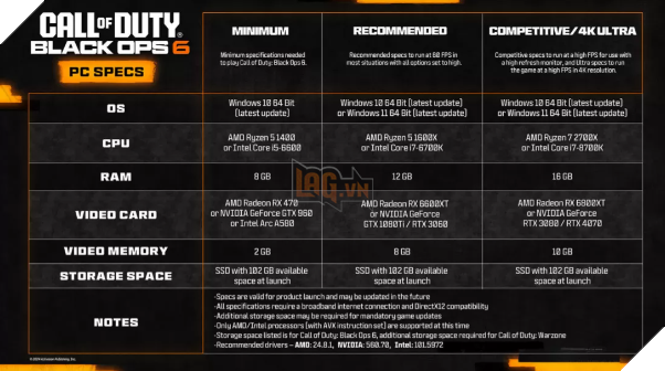 Cấu hình và thời gian tải trước của Call of Duty: Black Ops 6 được Activision tiết lộ 2