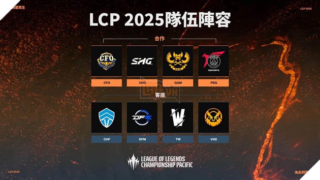 LMHT: Tổng Hợp Những Thông Tin Cần Biết Về League of Legends Championship Pacific 2025 5