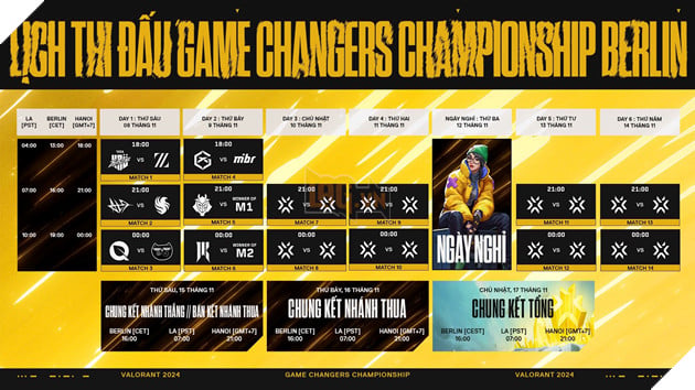 Thông Tin Cần Biết Về VALORANT Game Changers Championship 2024 4