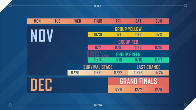 Tổng Kết Tuần 1 Giải Vô Địch Thế Giới Pubg Mobile - 2024 PMGC: Lá Cờ Đầu Của Việt Nam Vào Vòng Survival 3