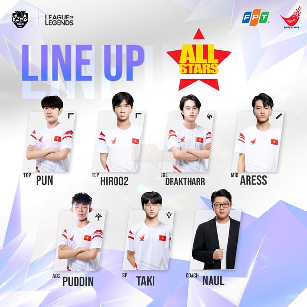 LMHT: VIRESA Chính Thức Công Bố Đội Hình VCS All-Star Góp Mặt Tại Kespa Cup 2024 3