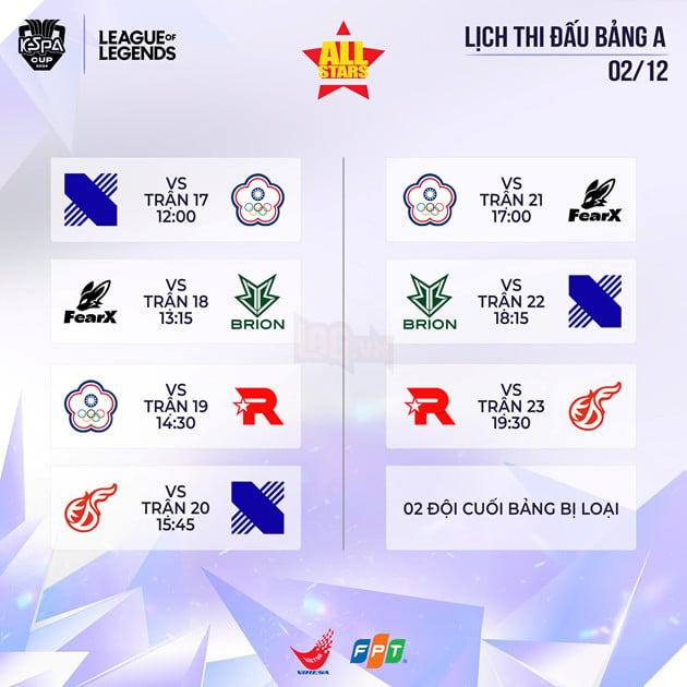 KeSPA Cup 2024: Công Bố Lịch Thi Đấu Chi Tiết, Việt Nam Bước Vào Bảng Đấu Tử Thần 5