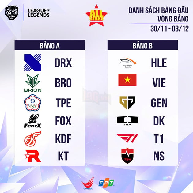 KeSPA Cup 2024: Công Bố Lịch Thi Đấu Chi Tiết, Việt Nam Bước Vào Bảng Đấu Tử Thần