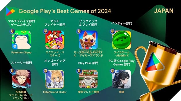 Gakuen Idolmaster và Fate/Grand Order thống trị Google Play's Best of 2024 tại Nhật Bản