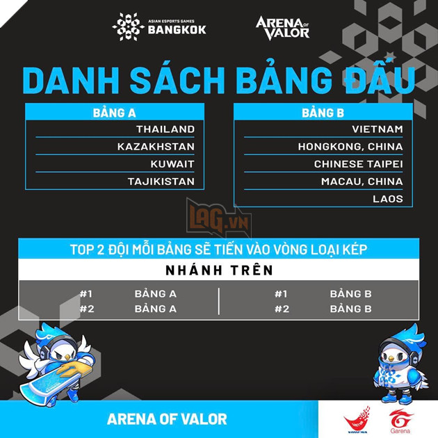 Đội Tuyển Quốc Gia Thể Thao Điện Tử Việt Nam Đã Sẵn Sàng Với 2024 Asian Esports Games 3