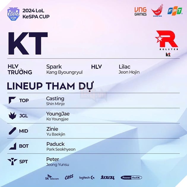 KeSPA Cup 2024: Các Tuyển LCK Công Bố Đội Hình Chính Thức, Xạ Thủ Gốc Việt Ra Quân DRX 8