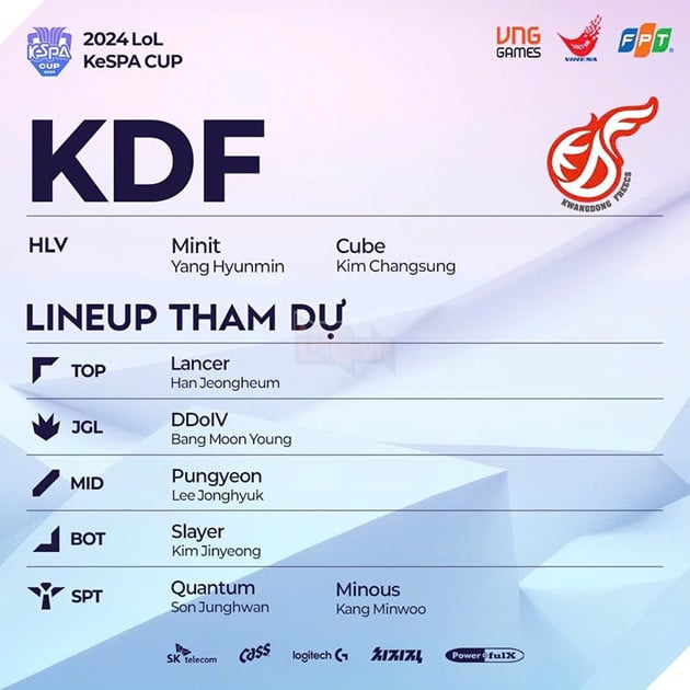 KeSPA Cup 2024: Các Tuyển LCK Công Bố Đội Hình Chính Thức, Xạ Thủ Gốc Việt Ra Quân DRX 10