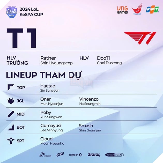 KeSPA Cup 2024: Các Tuyển LCK Công Bố Đội Hình Chính Thức, Xạ Thủ Gốc Việt Ra Quân DRX 4