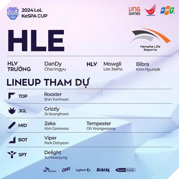 KeSPA Cup 2024: Các Tuyển LCK Công Bố Đội Hình Chính Thức, Xạ Thủ Gốc Việt Ra Quân DRX 2