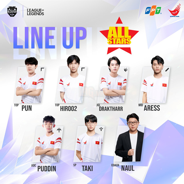 KeSPA Cup 2024: Các Thành Viên All Stars Việt Nam Tự Tin Trước Giờ Thi Đấu