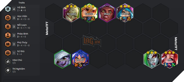 DTCL Mùa 13: Hướng dẫn đội hình Vệ Binh phối hợp đa hệ tộc mạnh nhất rank Thách Đấu 4