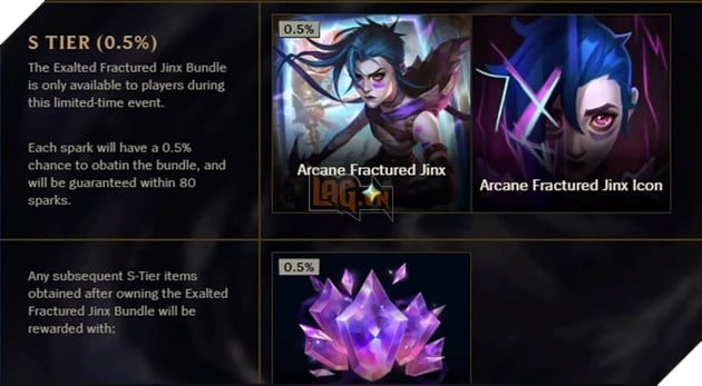 LMHT: Cộng đồng lại phẫn nộ khi Riot Games tung ra skin mới của Jinx với giá cắt cổ