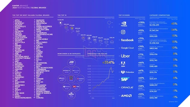 Time vinh danh giám đốc AMD Lisa Su là CEO của năm 2