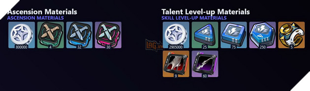 Zenless Zone Zero: Hướng dẫn build Harumasa với vũ khí, bộ đĩa và đội hình tốt nhất cho tân thủ 5