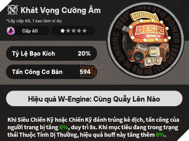 Zenless Zone Zero: Hướng dẫn build Harumasa với vũ khí, bộ đĩa và đội hình tốt nhất cho tân thủ 3