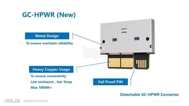 Asus: Thiết kế GPU không dây hỗ trợ khả năng tương thích ngược và lên tới 1.000W 4