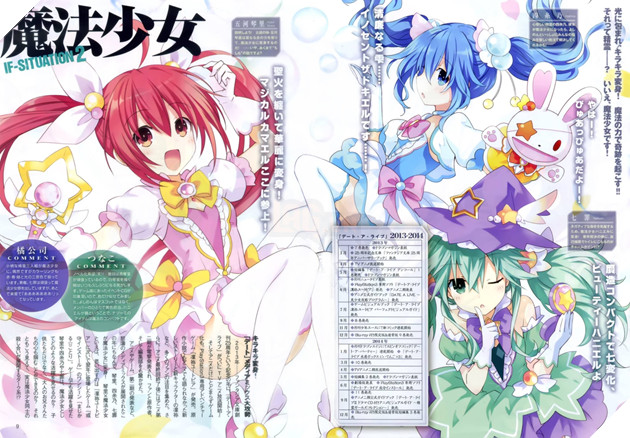 Tạp chí xuất bản High School DxD và Date A Live chính thức giải thể: Kết thúc một kỷ nguyên 2