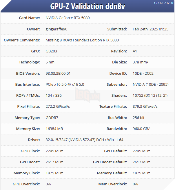 NVIDIA GeForce RTX 5080 được thêm vào danh sách GPU bị thiếu ROP 3