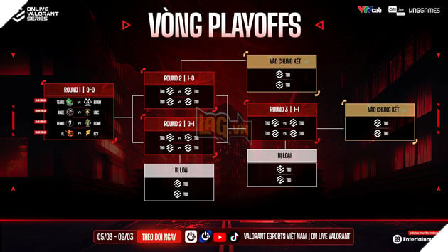 Tổng Quan Lực Lượng Tham Gia Play-Off Giải ON Live VALORANT Series 2