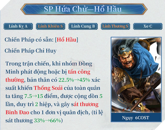 Tam Quốc Chí Chiến Lược: Ra Mắt Mùa Giải Mới “Trận Đồng Quan”, SP Mã Siêu Long Trọng Ra Mắt 7