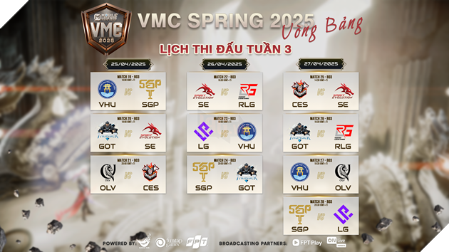 Giải Vô Địch Thể Thao Điện Tử Quốc Gia - Vietnam MLBB Championship Spring 2025 Chính Thức Khởi Tranh 4