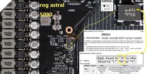 Asus dùng cảm biến con quay để chống nghiêng card đồ họa “siêu khủng” 2