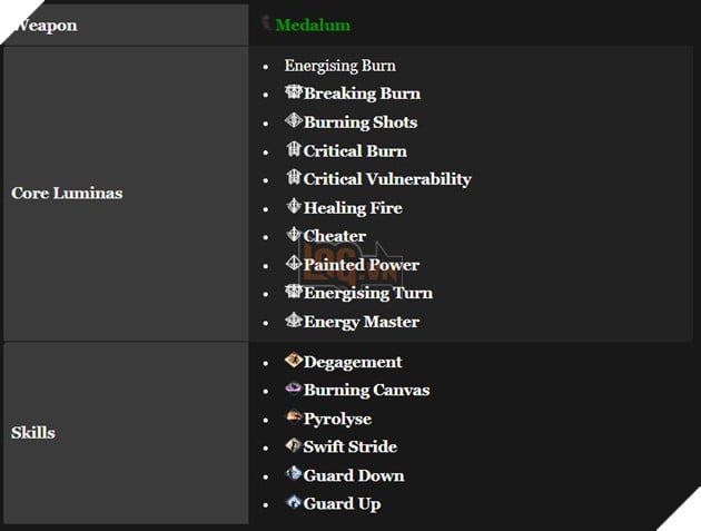 Clair Obscur: Expedition 33 - Ba Đội Hình Được Đánh Giá Cao Nhất Trong Game 4