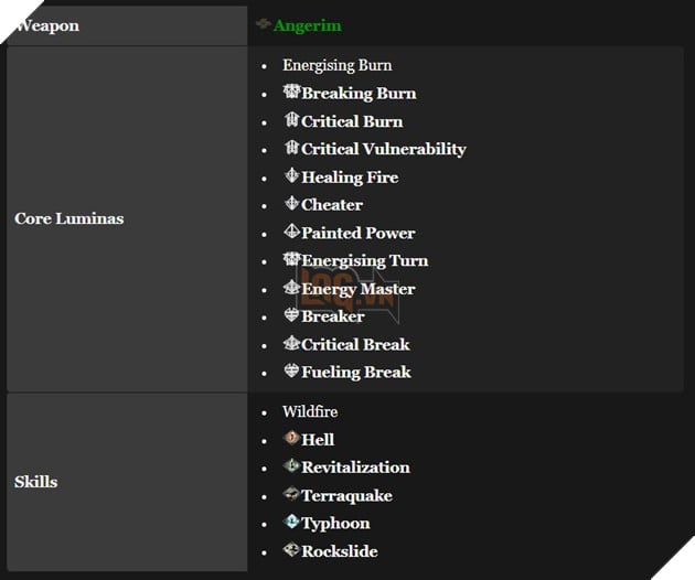 Clair Obscur: Expedition 33 - Ba Đội Hình Được Đánh Giá Cao Nhất Trong Game 5
