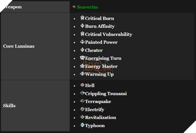 Clair Obscur: Expedition 33 - Ba Đội Hình Được Đánh Giá Cao Nhất Trong Game 7