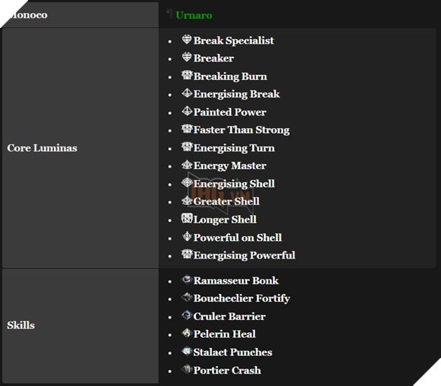 Clair Obscur: Expedition 33 - Ba Đội Hình Được Đánh Giá Cao Nhất Trong Game 8
