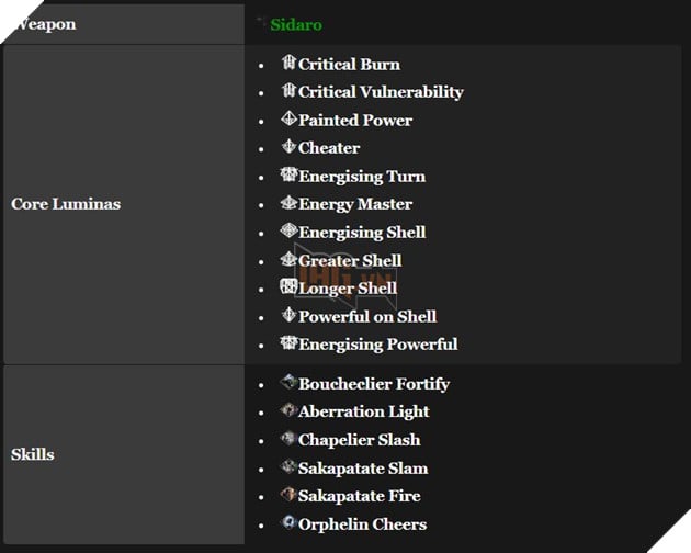 Clair Obscur: Expedition 33 - Ba Đội Hình Được Đánh Giá Cao Nhất Trong Game 13