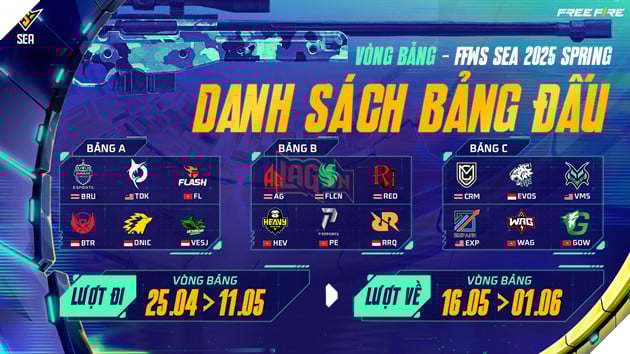 Giải Đấu Free Fire SEA 2025 Spring Khởi Tranh Từ Ngày 25/4 Với 18 Đội Tuyển Tranh Tài 4