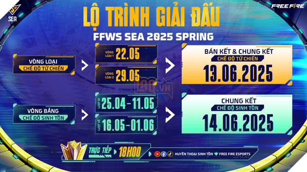 Giải Đấu Free Fire SEA 2025 Spring Khởi Tranh Từ Ngày 25/4 Với 18 Đội Tuyển Tranh Tài 3